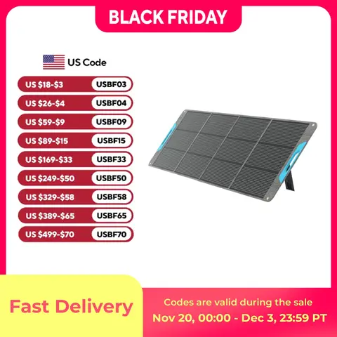 Pannello solare portatile Renogy 200W, Backup di alimentazione del pannello solare pieghevole impermeabile IP65, caricatore solare per il campeggio RV della centrale elettrica