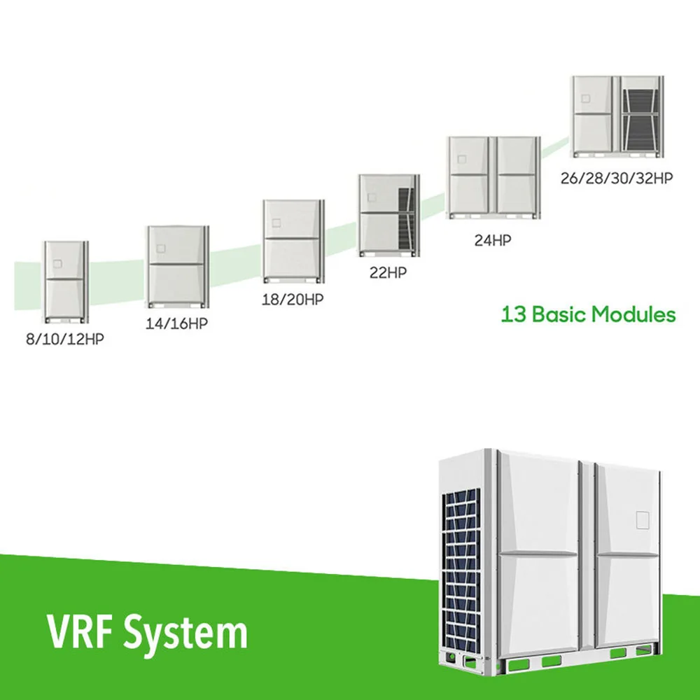 DC Inverter T1 T3 T4 Tropical Condition VRF System Commercial Villa 1-way 2-way Round Cassette Inverter Air Conditioner
