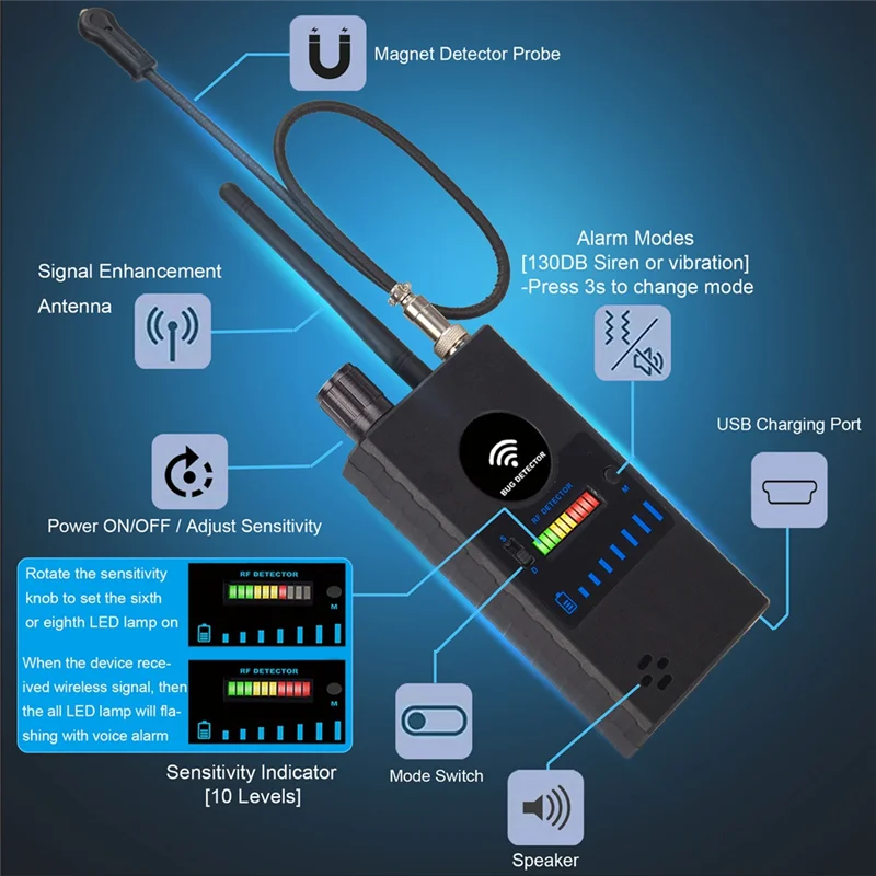 B37B-Professional High-Sensitivity GPS And RF  For Uncovering GSM Bugs And Listening Devices