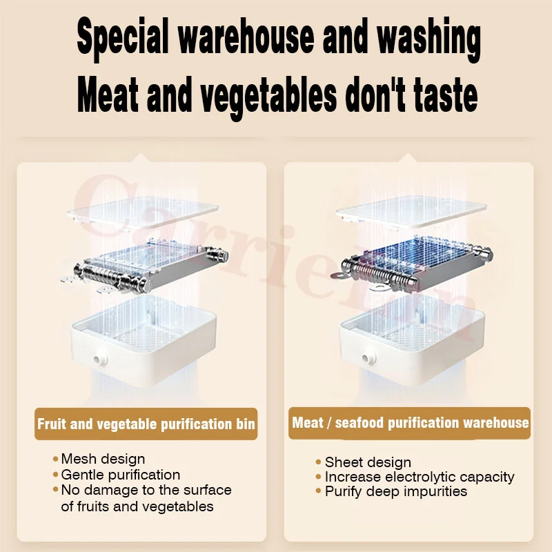 منقي بالموجات فوق الصوتية متعدد الوظائف مولد أوزون نشط مطهر تنقية الفواكه والخضروات المياه الغذاء