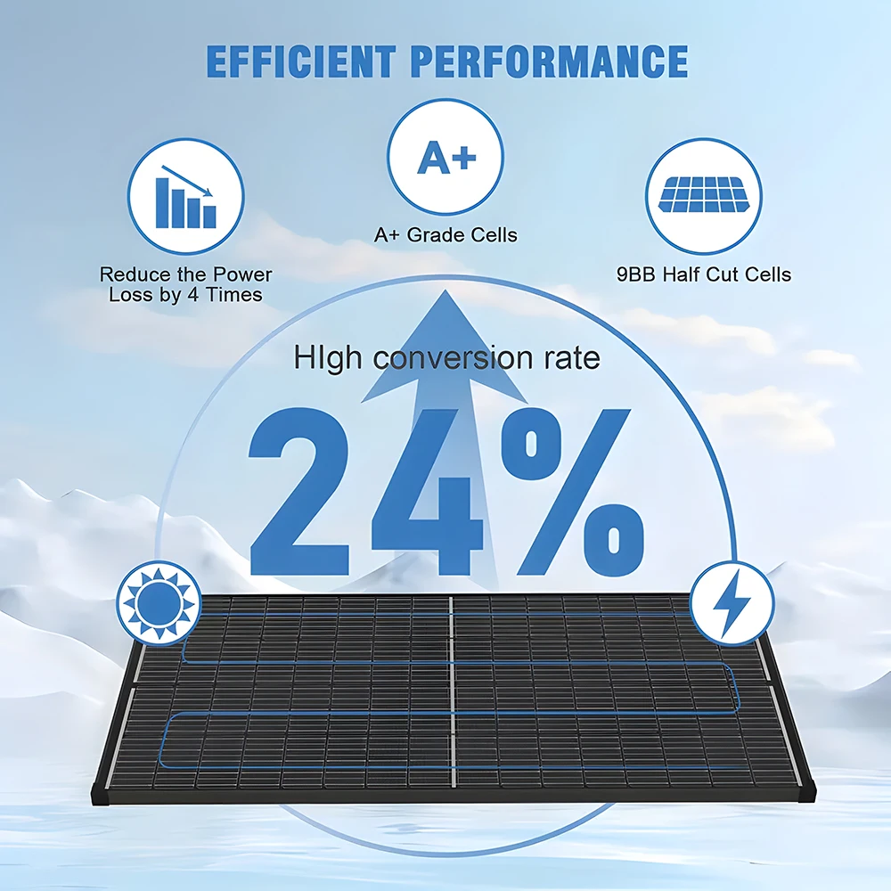 WERCHTAY 200 واط لوحة شمسية أحادية البلورية سوداء عالية الكفاءة مع تقنية مخفية بسبار لشاحنات RVs والمركبات والطاقة المنزلية