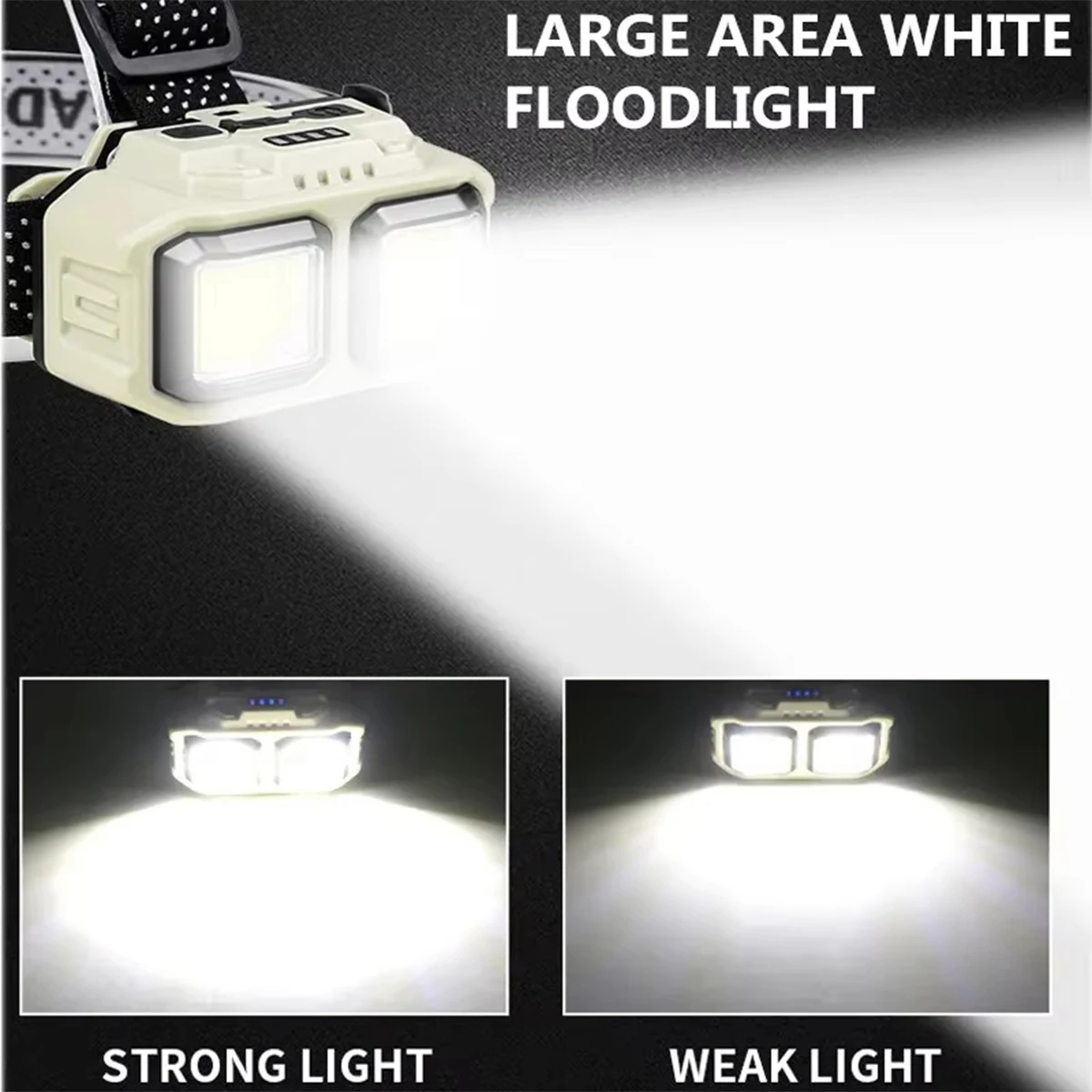 Waterproof LED Headlamp COB Wave Sensor Head Light USB Rechargeable White Light Adjust Angle Flashlight Super Bright Powerful