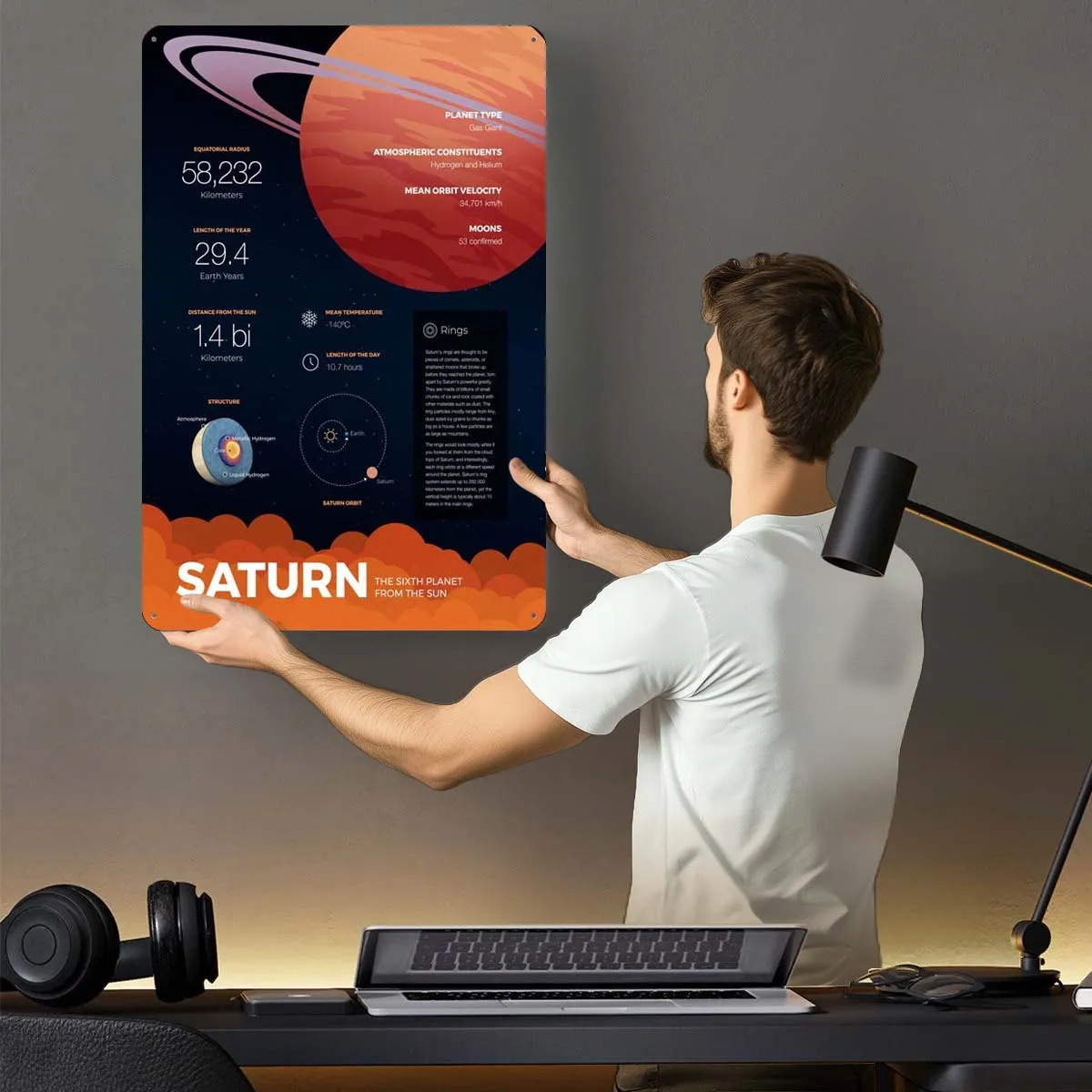 Saturn Infographic Tinplate Signs Space Poster Accessories for Home Decor Items Metal Sign Plaque for Wall Art Decoration Retro