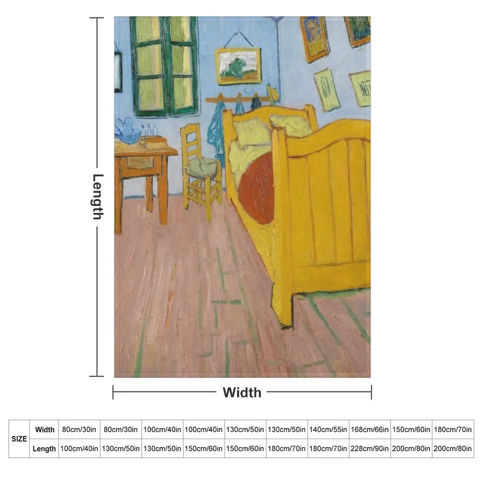 Bedroom In Arles Painting By Vincent Van Gogh Throw Blanket Sofas Decorative Sofas Bed covers Baby Blankets