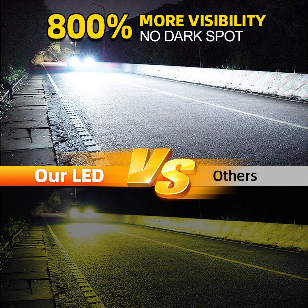 2Pcs 1:1 Car LED H1 H4 H7 H11 H8 H9 LED Headlight Bulb 9005 HB3 9006 HB4 100W 20000Lm 6000K Mini for Auto Super Bright LED Light image 3
