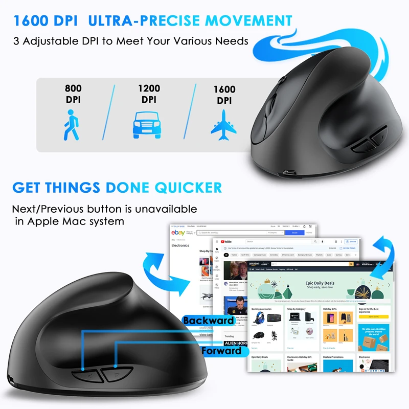 Xiaomi แนวตั้ง Grip เมาส์ไร้สายเงียบชาร์จมือ Designer Drawing Office Creative Ergonomic Mouse สําหรับคอมพิวเตอร์พีซี