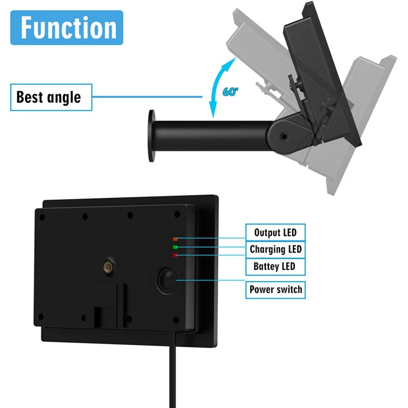 Super Sale 4W Solar Panel Waterproof Micro Output 12V Solar Cells Charge with 18650 Battery Outdoor for LED 4G WIFI LoRa