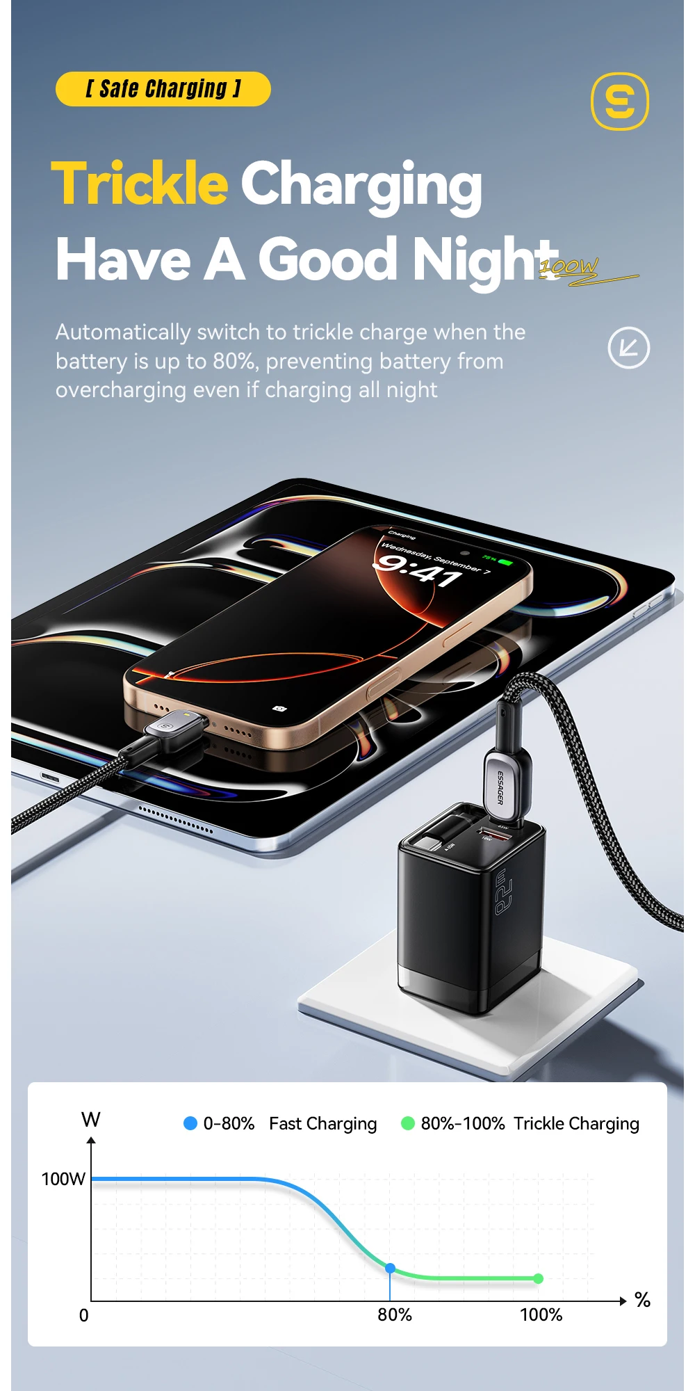 Essager 100W Typ-C-zu-Typ-C-Kabel für iPhone 16 15 Xiaomi Samsung Huawei PD Schnellladung für Macbook Tablet Laptop LED-Kabel – Detail 9
