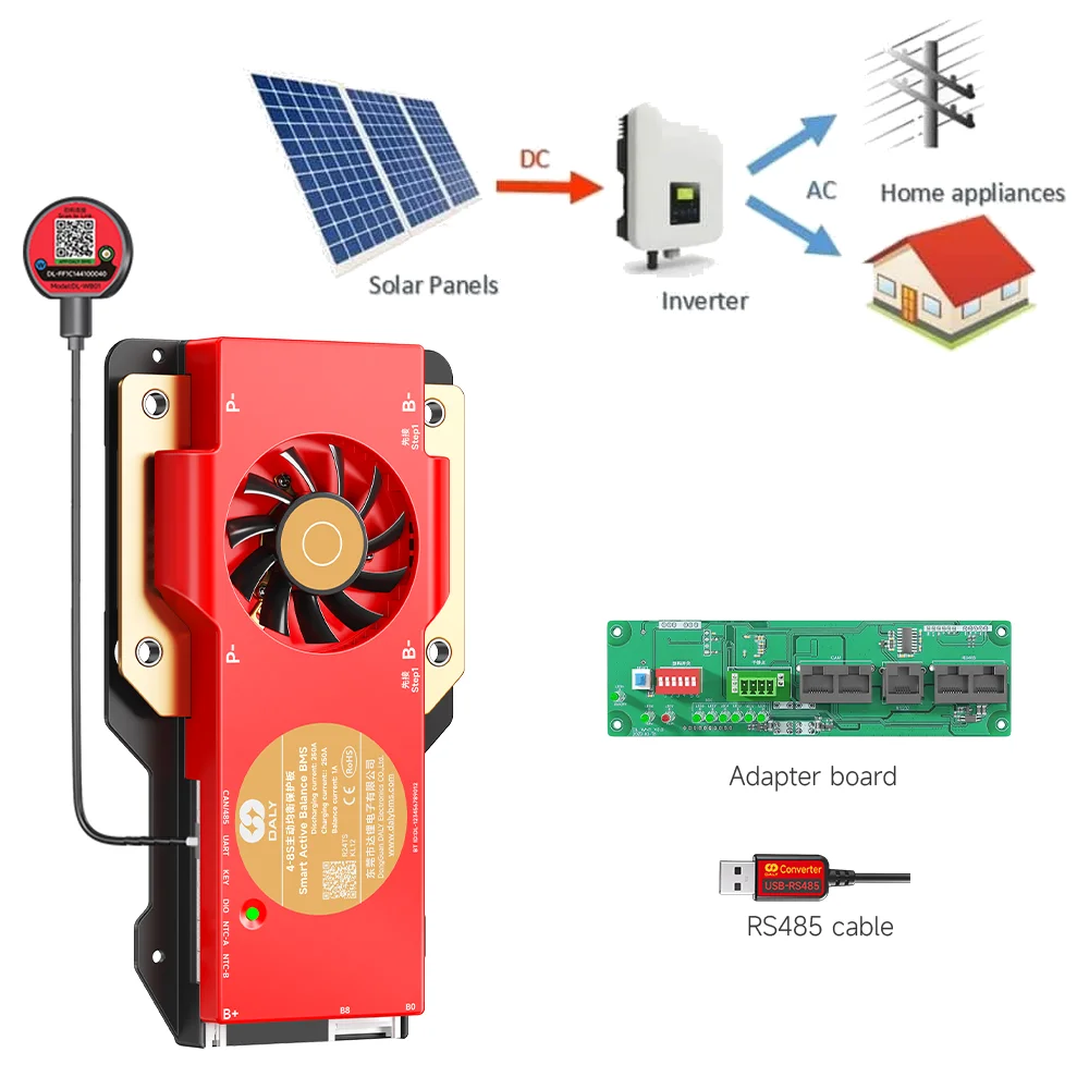 DALY Smart Inverter BMS 4S 8S 7S 16S17S 24S Built-in Bluetooth 1A Active Balancer for Lifepo4 Li-ion BMS with WIFI/CAN/RS485