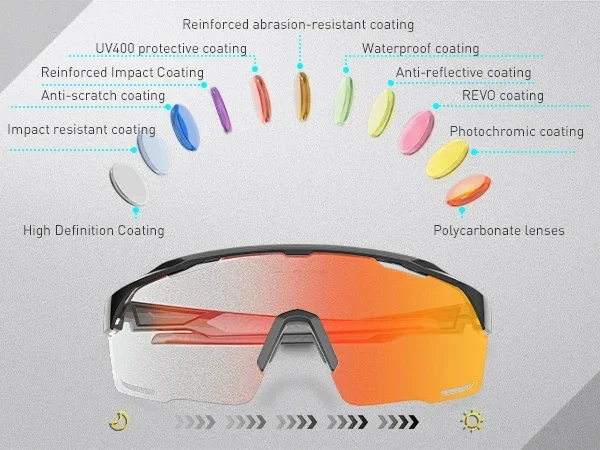 Kapvoe-rote photo chrome Fahrrads onnen brille für Männer blaue Photo chromie brille Cycl Mountain neue Fahrrad brille Brillen sport – Detail 7