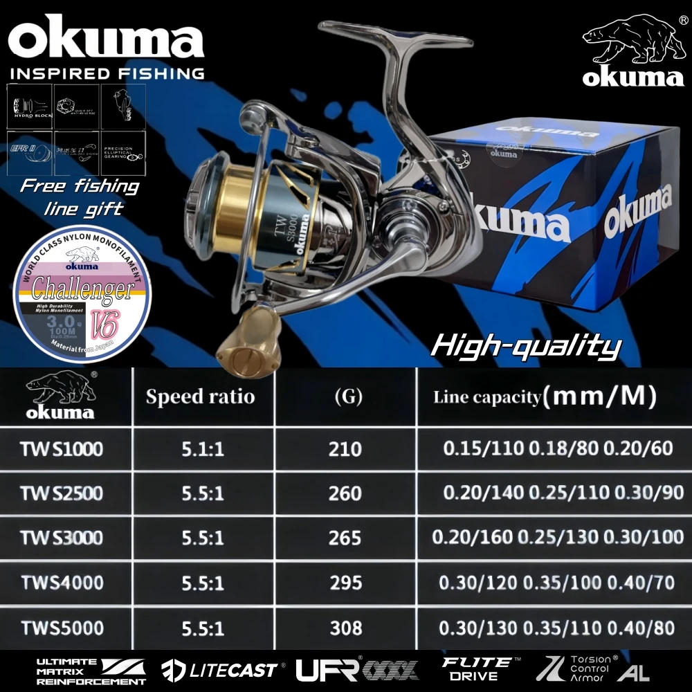 Imagem -06 - Carretilhas de Pesca Okuma 10005000 com Desempenho de Metal Arrasto Máximo de 15 kg Rolamento 12 Mais Relação de Engrenagem 5.5:1 Linha de Pesca de Presente