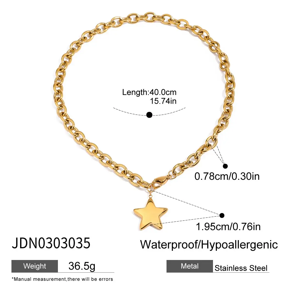 Product detail