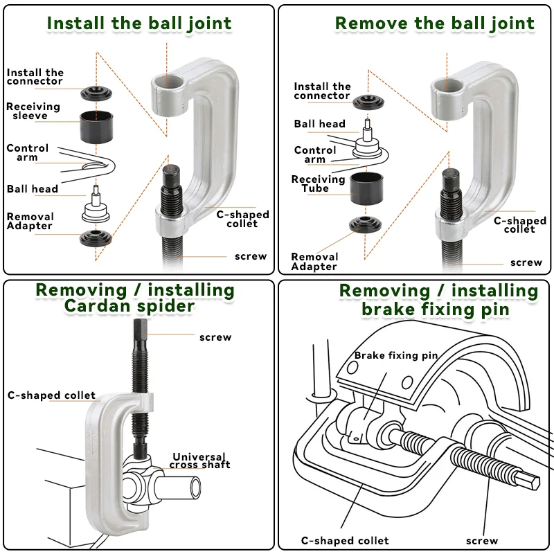 4-in-1 Heavy Duty Ball Joint Press & U-Joint Removal Tool Kit with 4x4 Adapters, for Most 2WD and 4WD Cars and Light Trucks