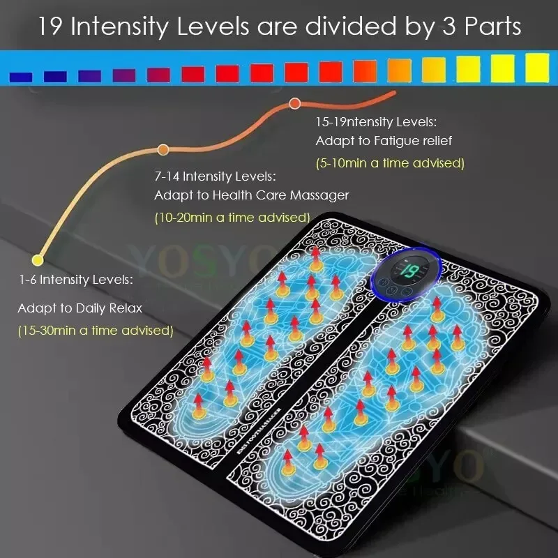 EMS Pulse Foot Massger Sole Massage Pad Current Stimulation 8 Modes 19 Level Electric EMS Foot Massager Pad Relax Feet Leg