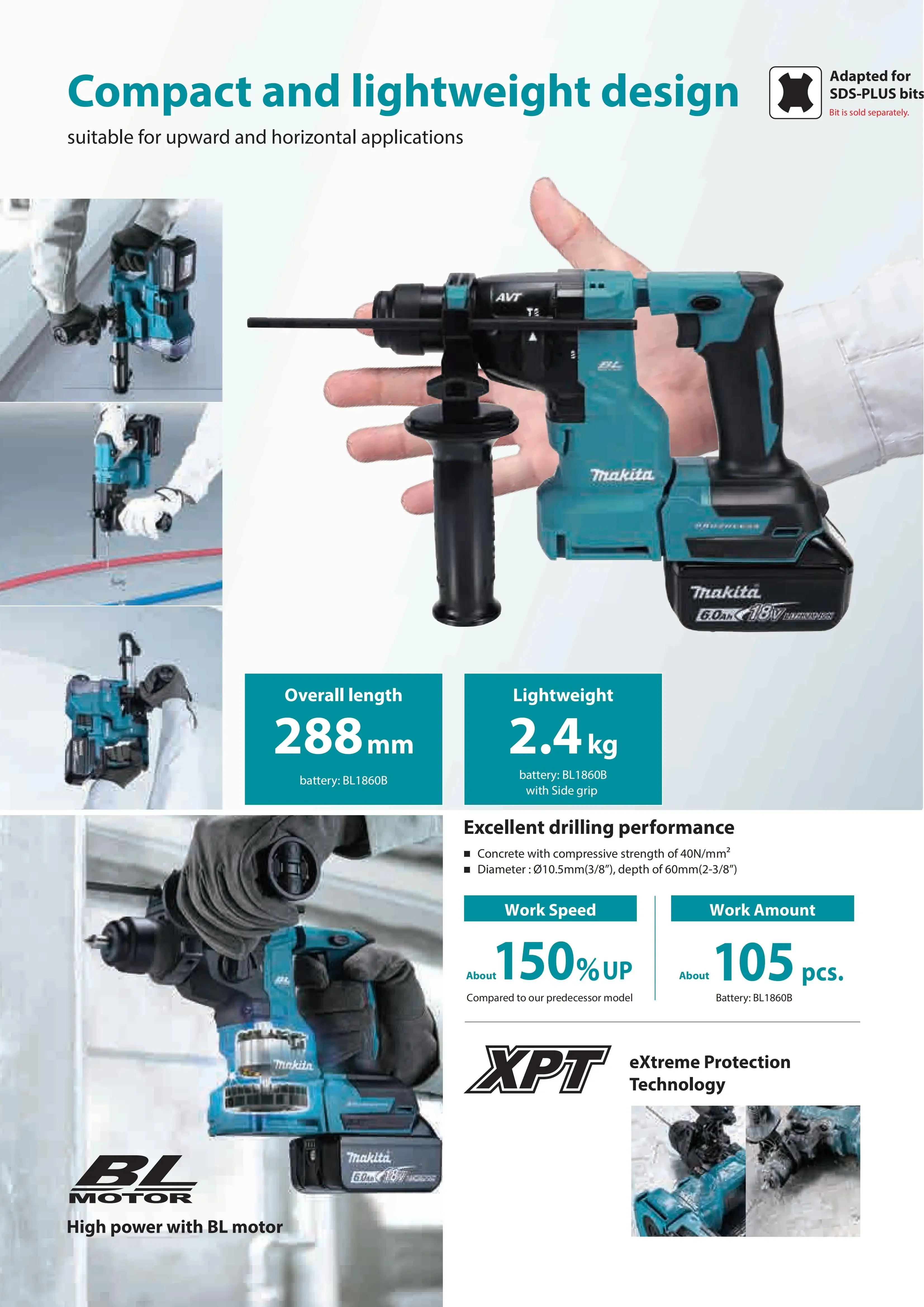 Makita DHR183Z Brushless Cordless 18mm Rotary Hammer SDS-Plus 18V Lithium Power Tools DX16