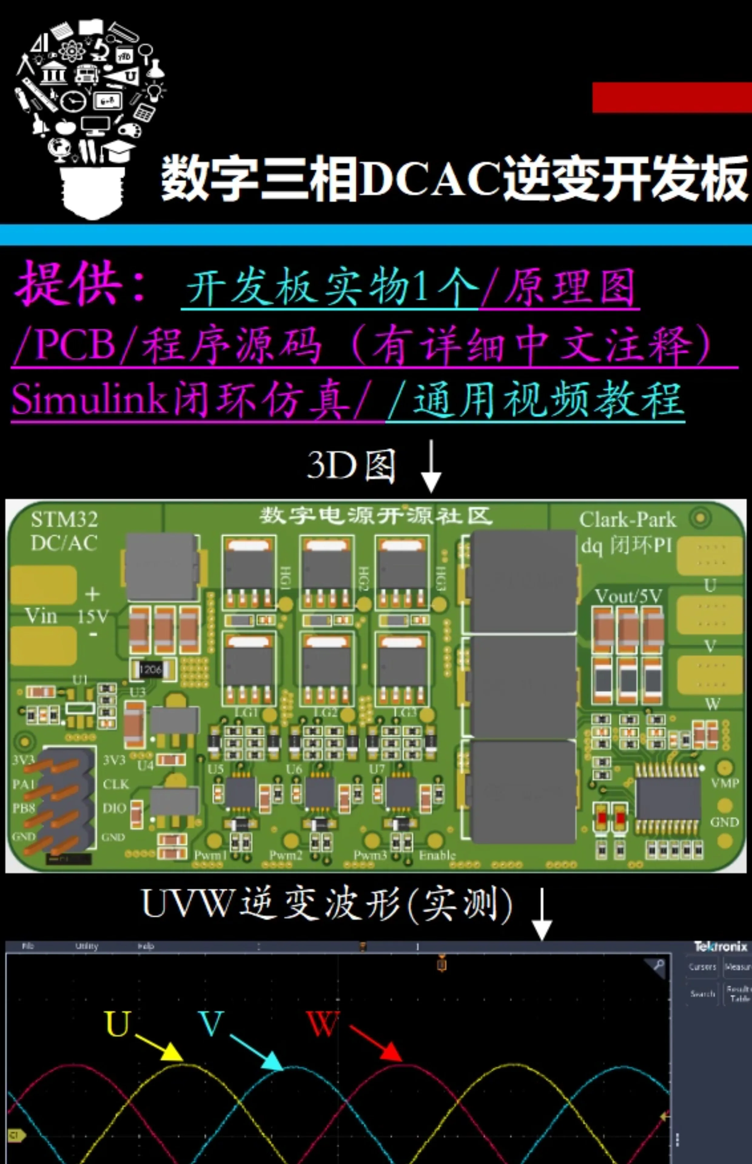 Three-phase Inverter Clark-Park Coordinate Transformation, PI Closed-loop Control Digital Power Development Board, 400Hz