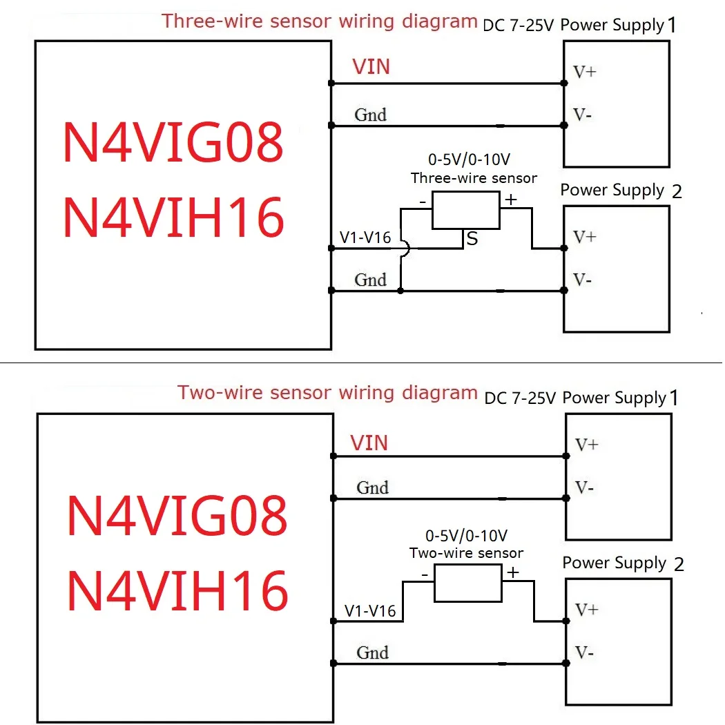 16CH RS485 Analog Input Module 0-5V 0-10V 4-20MA 0-20MA Current Voltage Collector N4VIH16 N4CIE16