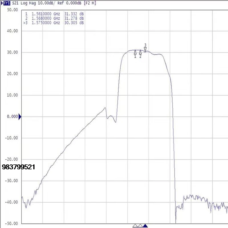 

Хорошая цена, новый домашний грибовидная головка, GPS-ретранслятор сигнала, усилитель, полный комплект передачи с грибовидным приемником 15 м A