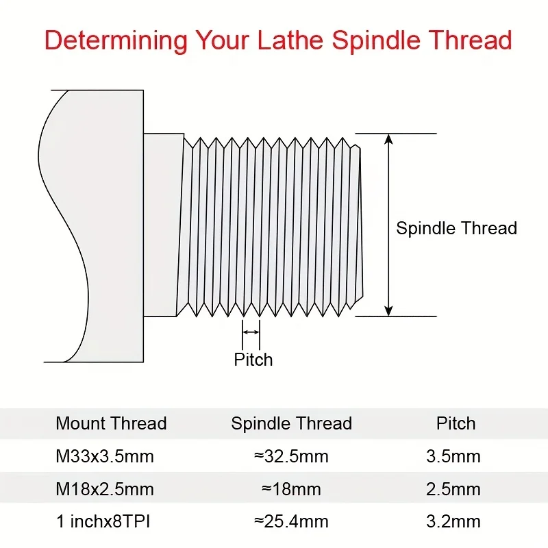 Scroll Chuck 100mm Wood Lathe Chuck M33 4-Jaw Self Centering Clamp Woodworking Lathe Key Chuck Turning Tool Accessories