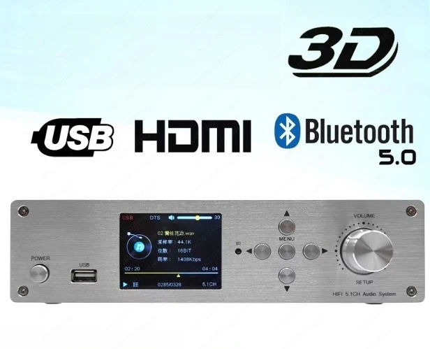 Hdmi Audio Fiber Co…