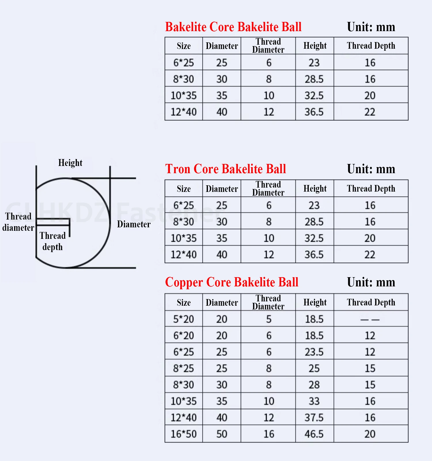 M4-M16 Round Ball Handle Ball Knobs Bakelite Lever Knob Grip Handles Of Furniture Or Machine Tool Replacement Black/Red