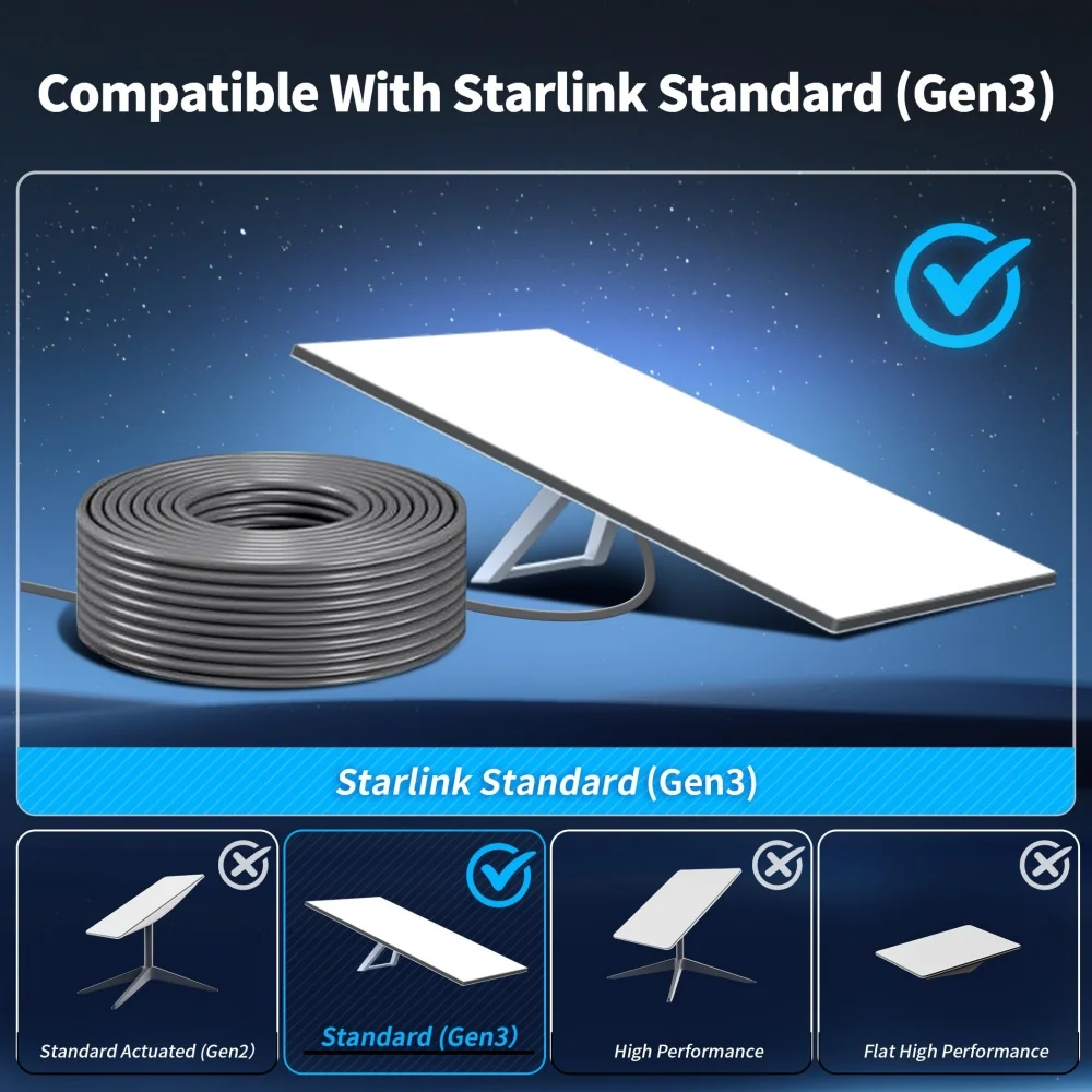 ZOERAX Starlink Gen 3 Ethernet-Kabel, CAT5e/CAT6 FTP 26AWG OFC 1000/1200Mbps, 30-150ft Abgeschirmtes Kabel für Starlink Router – Detail 6