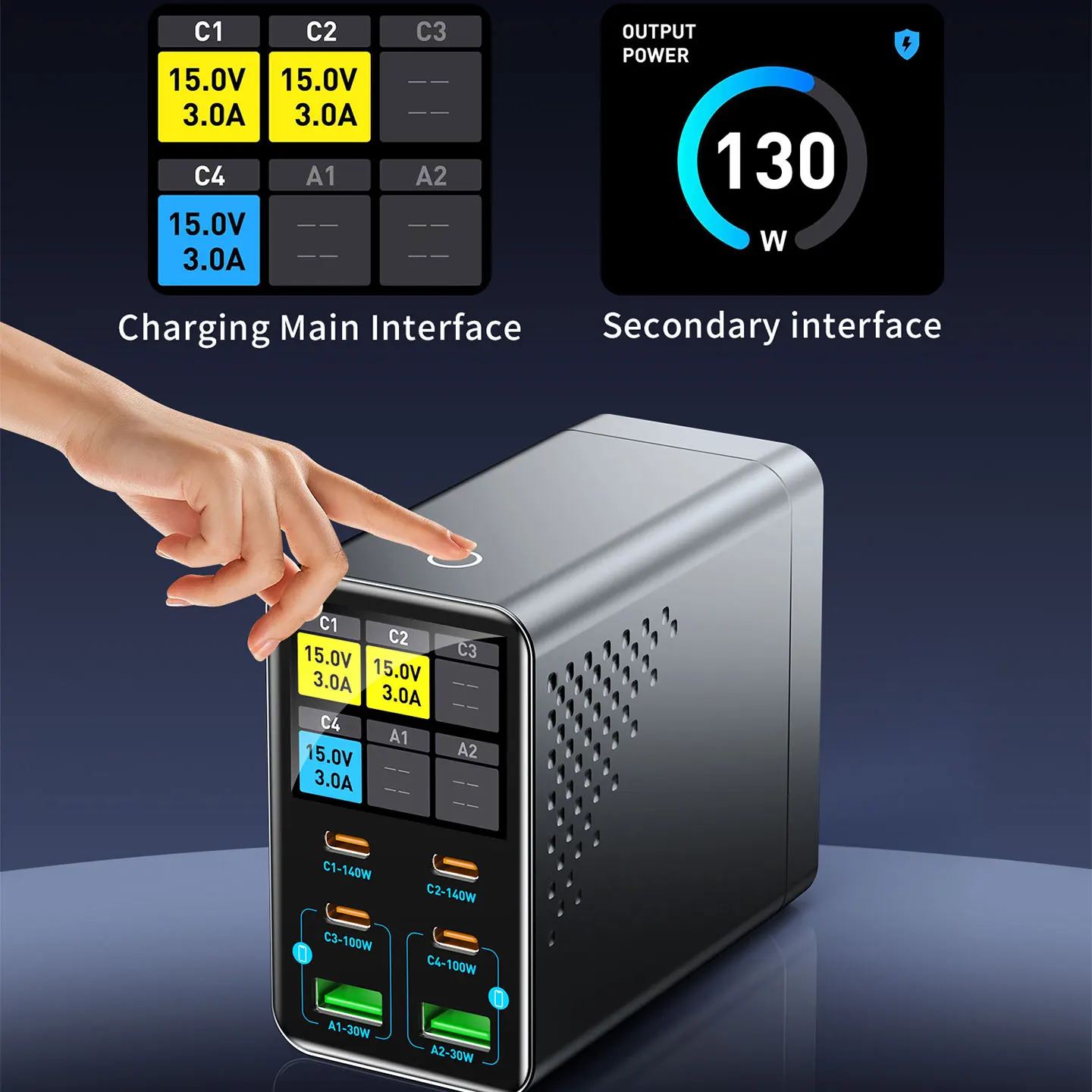 New 6-in-1 140W GaN Charging Smart Multi-Port Desktop Charger USB Type C With Intelligent Digital Display for Phones And Tablets