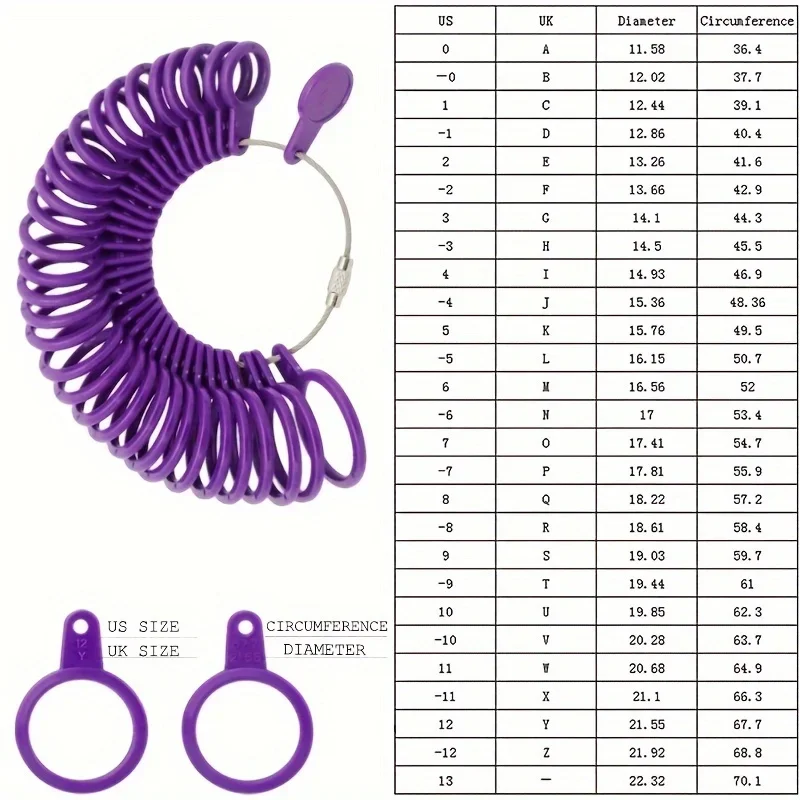 Kit professionnel de mesure de - Jewelry Making Uk avis et prix