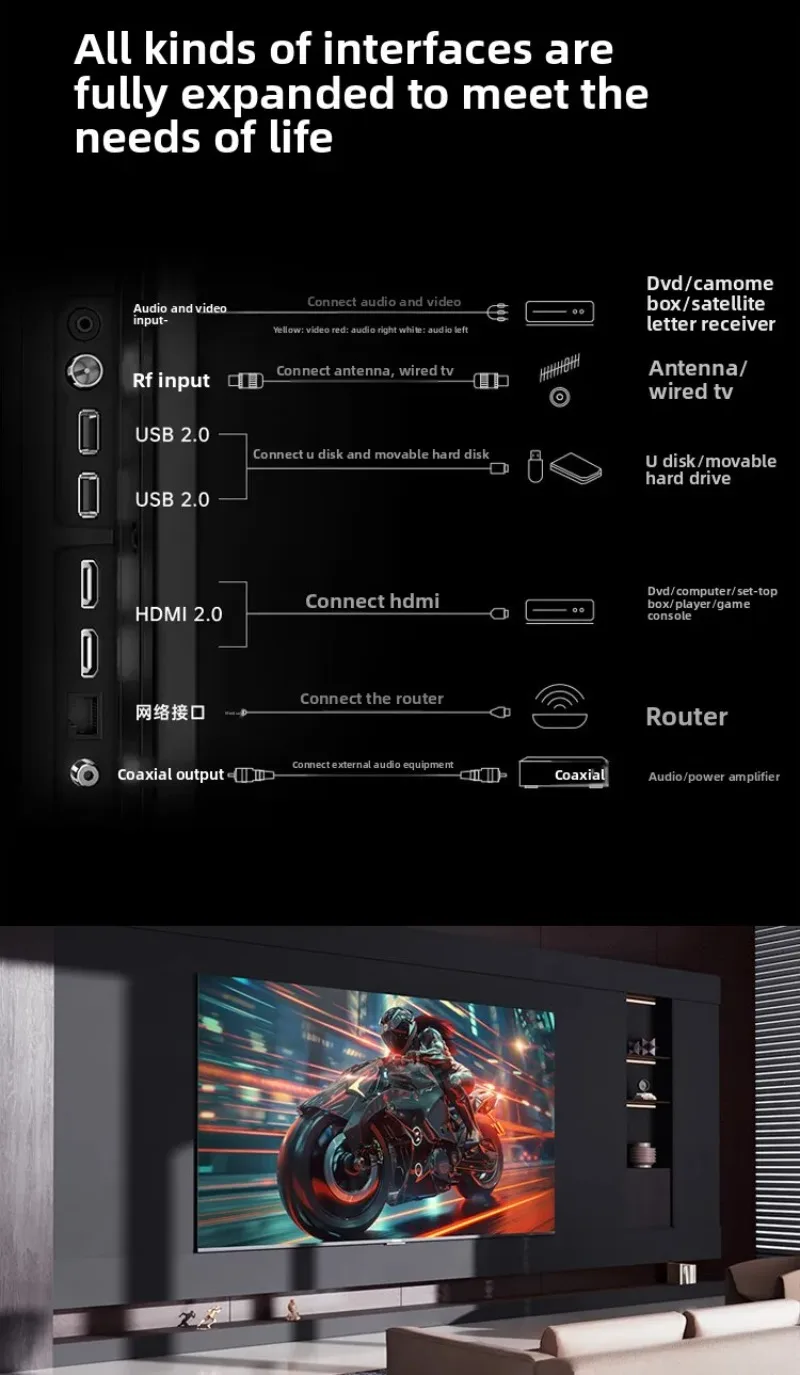 75-Inch 4K Smart Network LCD TV
