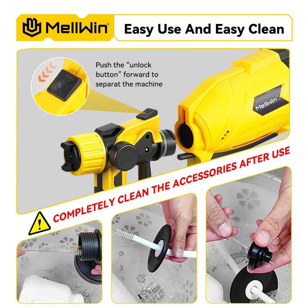 MELLWIN 1000ML Cordless Elektrische Farbspritzpistole High Power Farbspritzgerät Auto Möbel Stahl Sprayer Für Makita 18V Batterie pin – Detail 14