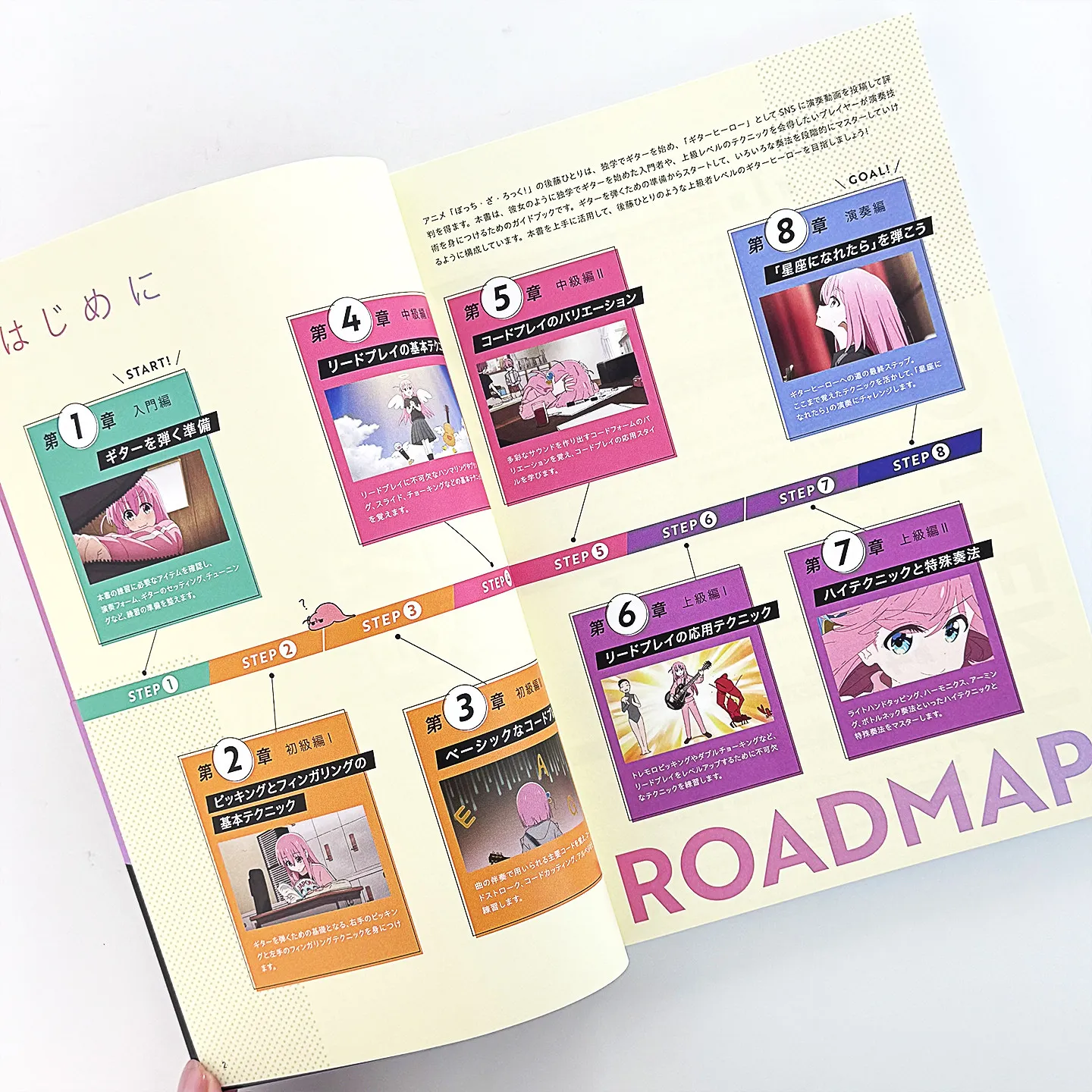Electric Guitar Playing Skills Guide Book, Solitary Rock Music アニメ「ぼっち・ざ・ろっく!」ひとりで ぶエレキギター Strategy ～ギターヒーローへの~
