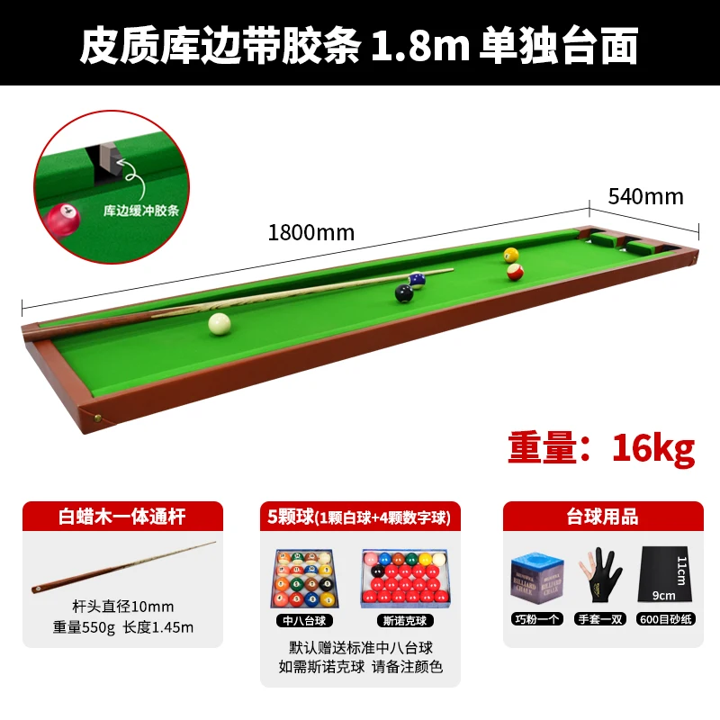 Variant: Cortical library edg