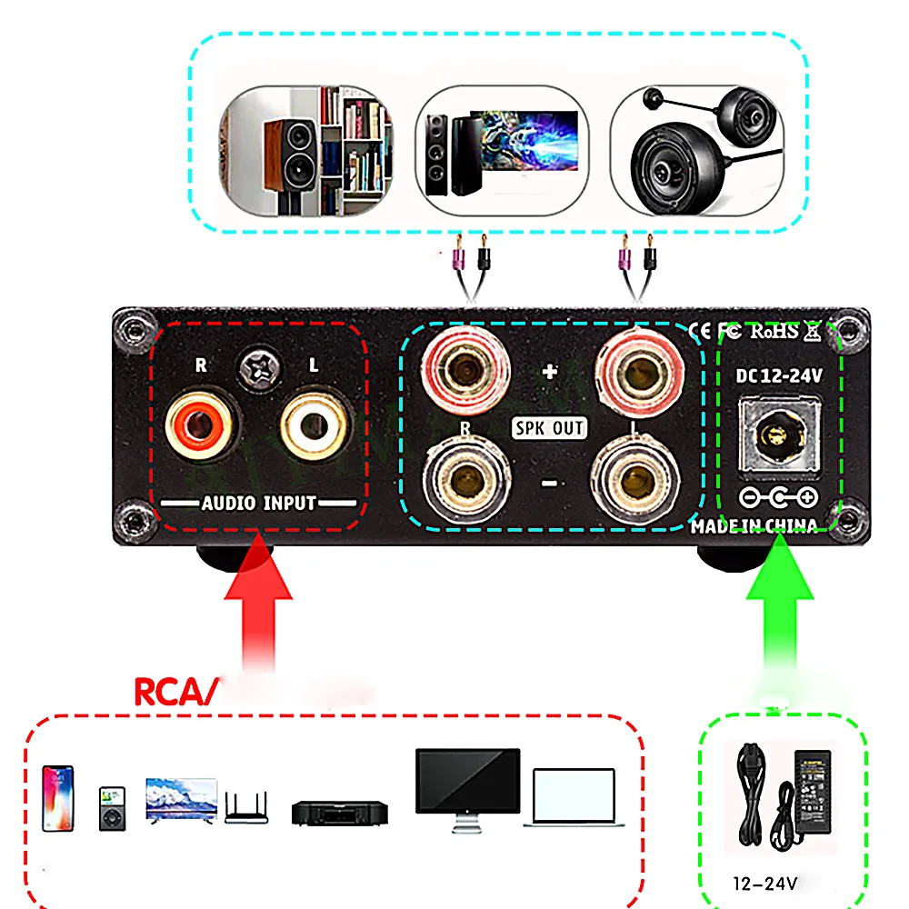 AIYIMA SMSL 2.0 50W HIFI Bluetooth 5.0 Lossless Playback U Disk Power Amplifier TPA3116D2 USB Amplifier Audio