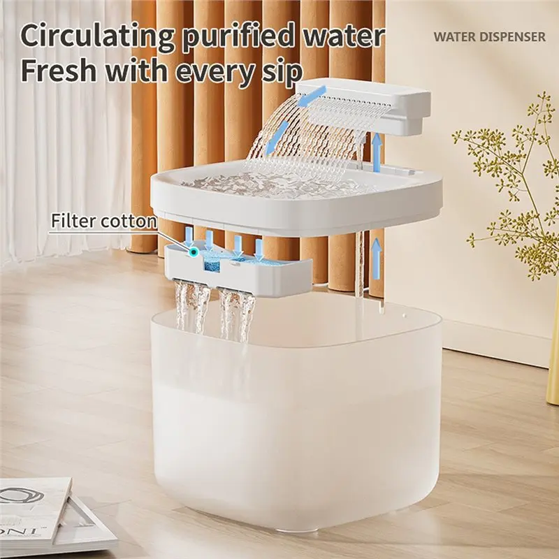 Thumbnail 3 - #74 Best Automatic Pet Water Dispensers to Buy In 2026