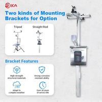 RK900-01 Professional GSM Zigbee Wireless Wifi Meteorological Complete Weather Station with Wind Outdoor Sensor China