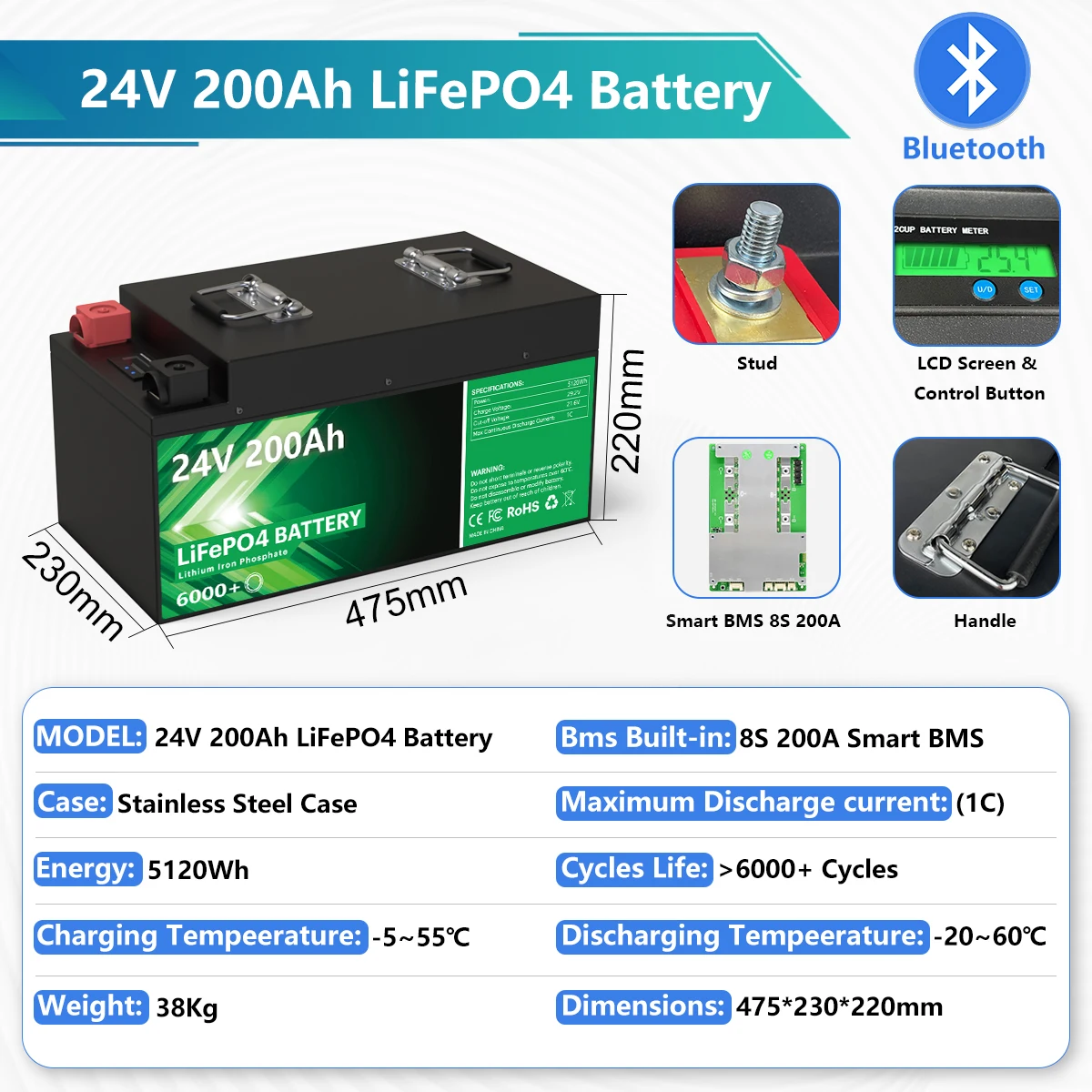 LiFePO4 24V 200Ah 5120Wh Battery Bluetooth 8S 200A BMS 6000+ Cycles 12V 100Ah 200Ah 280Ah Home Lithium Battery Pack EU UA NO TAX