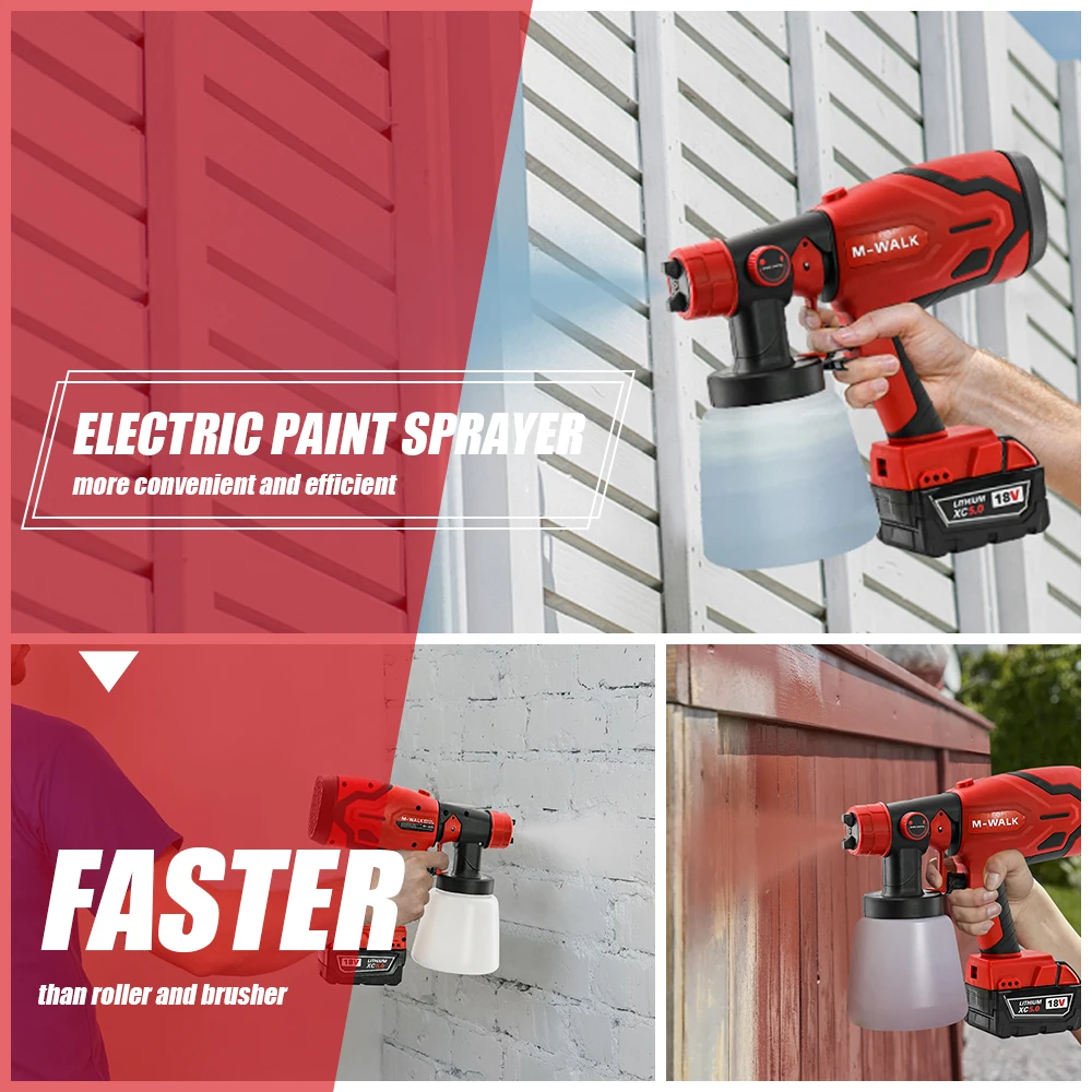 Professional Electric Spray Gun Household Rechargeable Cordless Automotive Paint Guns Power Tools For Milwaukee 18V Battery Pin