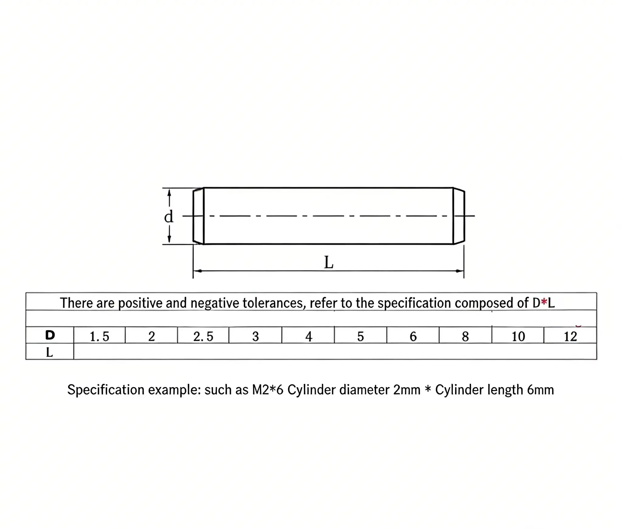316 Stainless Steel M3 M4 M5 M6 Cylindrical Pin Locating Pins Solid High Hardened Fixed Locat Parallel Pins