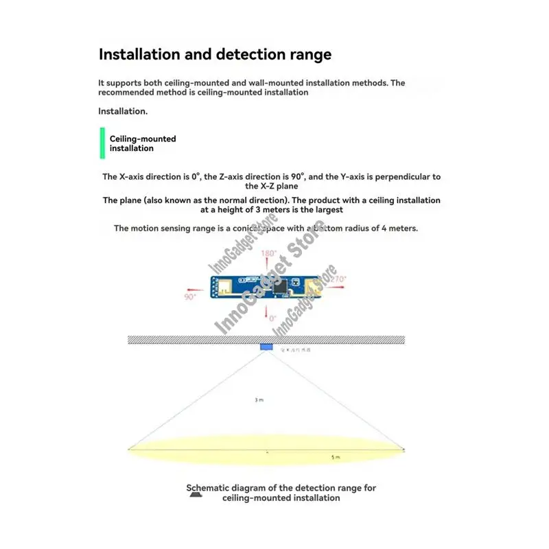 Human Micromotion M… - image