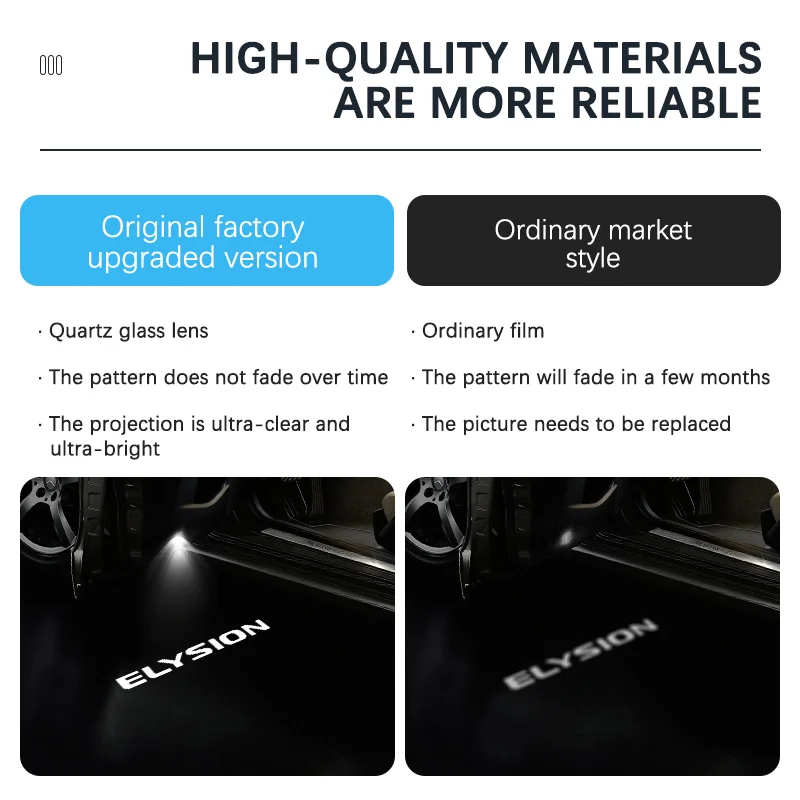 For Honda Elysion Logo Light Welcome Light Car Door Light For Honda Elysion rr1 Accessories