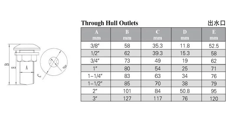 مخرج يخت 316 من الفولاذ المقاوم للصدأ، منفذ من الفولاذ المقاوم للصدأ ذو أسنان كاملة