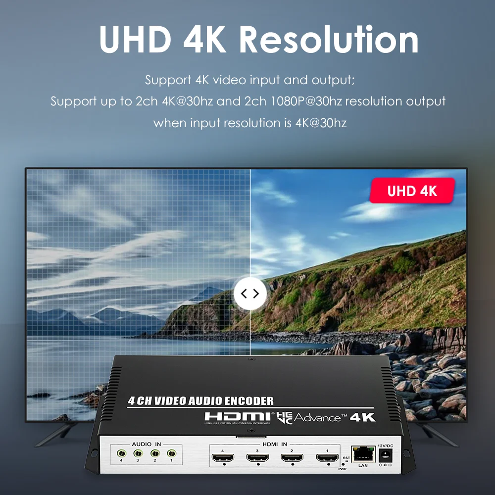 4 قنوات HDMI إلى IP جهاز تشفير الفيديو 4K30 HD H265 HEVC H264 جهاز تشفير البث المباشر مع SRT/RTMP/RTMPS/HTTP