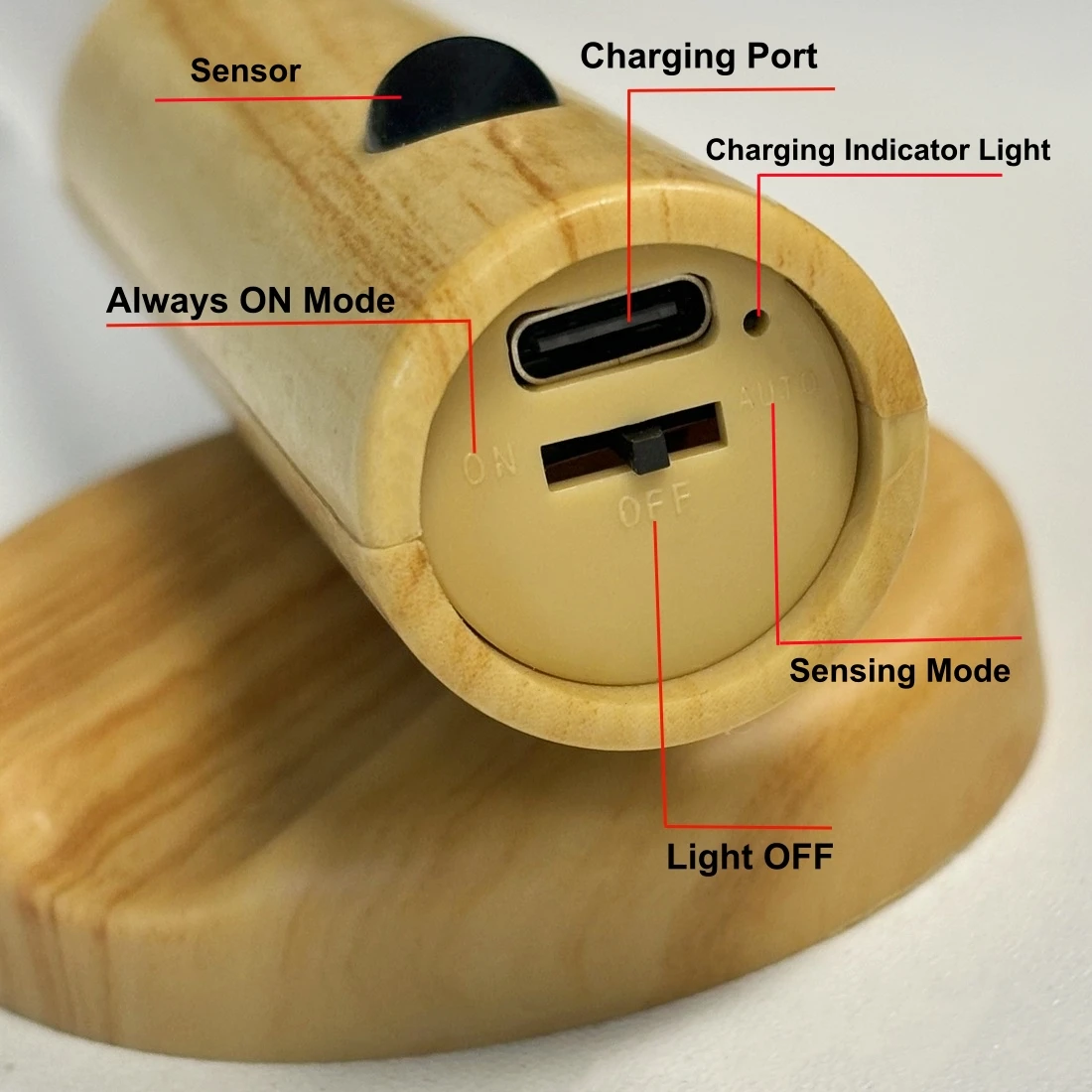 Wireless Motion Sensor LED Night Light Rechargeable Auto Induction Wall Lamp for Kitchen Closet wardrobe Toilet Staircase Decor