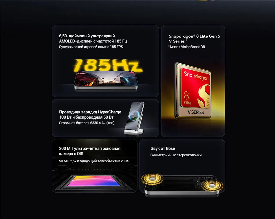 New POCO F9 Pro 5G Smartphone Global Version Snapdragon 8 Elite Gen 5 6.59" 185Hz display 200MP Camera 6330mAh 100W wired NFC
