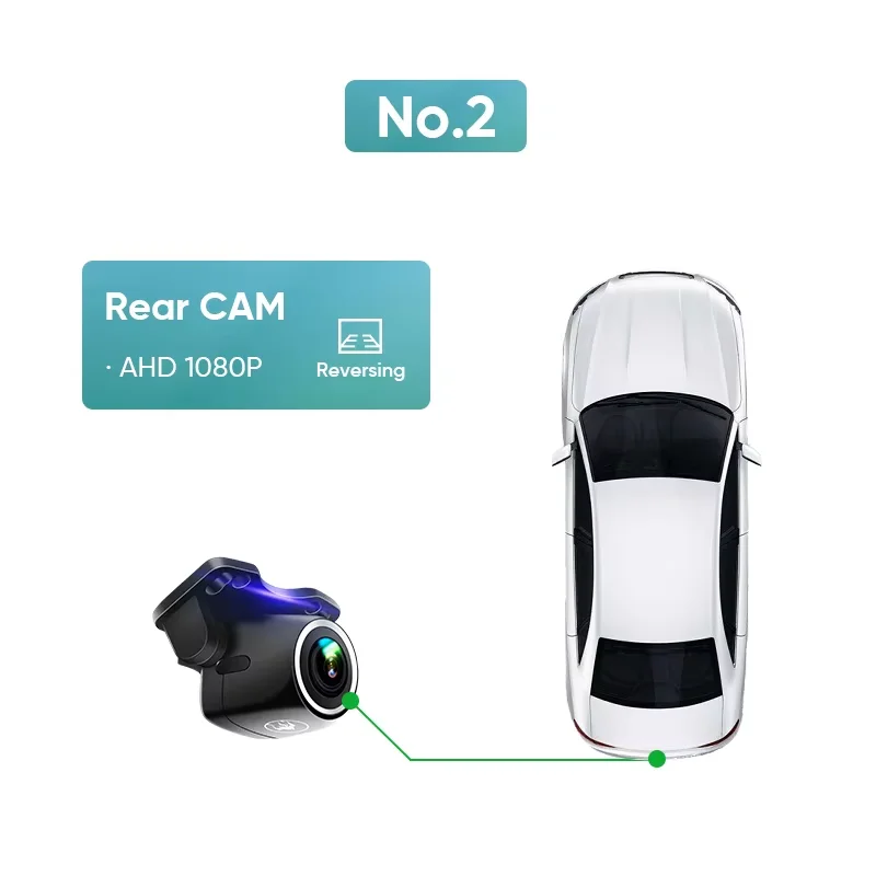 Ainav 360 Camera Achteruitrijcamera AHD 1080P Dashcam 32G ADAS Systeem DVR Achteruitrijcamera Camera Achterrecorder HD 1920*1080