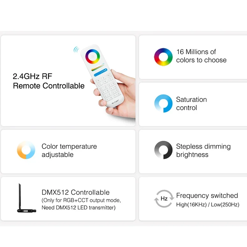 Imagem -06 - Miboxer Led Strip Controller Zigbee 3.0 2.4g Wifi 2.4g em Única Cor Duplo Branco Rgb Rgbw Rgbcct