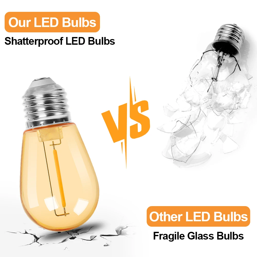 Ampoule LED vintage incassable en plastique S14, ampoules pour guirxiété lumineuse, décoration de Noël, blanc chaud, 220V, 110V, 2W, 1W