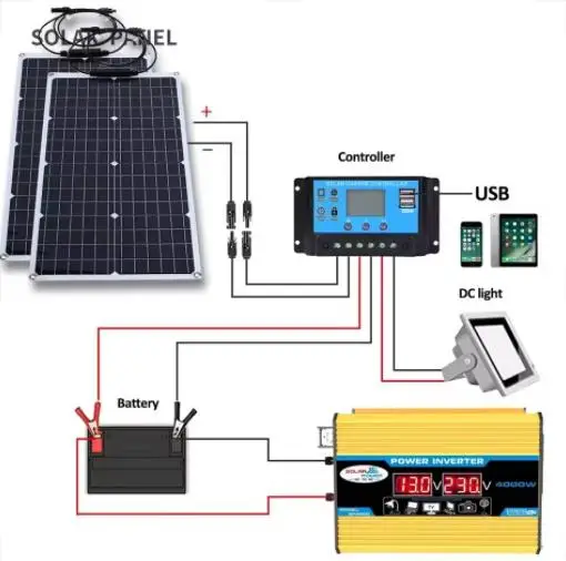 110V/220V 4000W Solar Panel Inverter Glass 12V Battery Charging Controller For Home/Outdoor Use