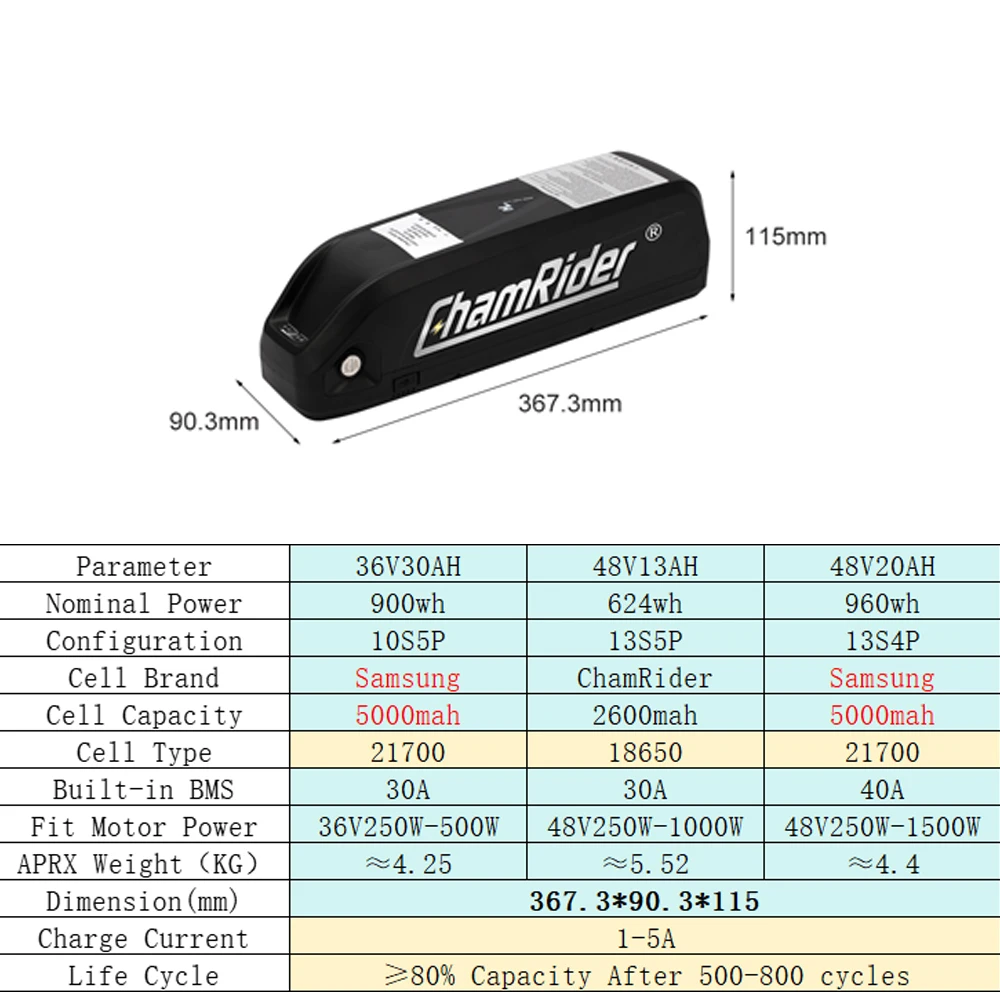 ChamRider Ebike Battery 36V 25AH Hailong 2 Original 48V Battery 48V 20AH 13AH 40A BMS 350W 500W 750W 1000W 1500W 21700 Cell