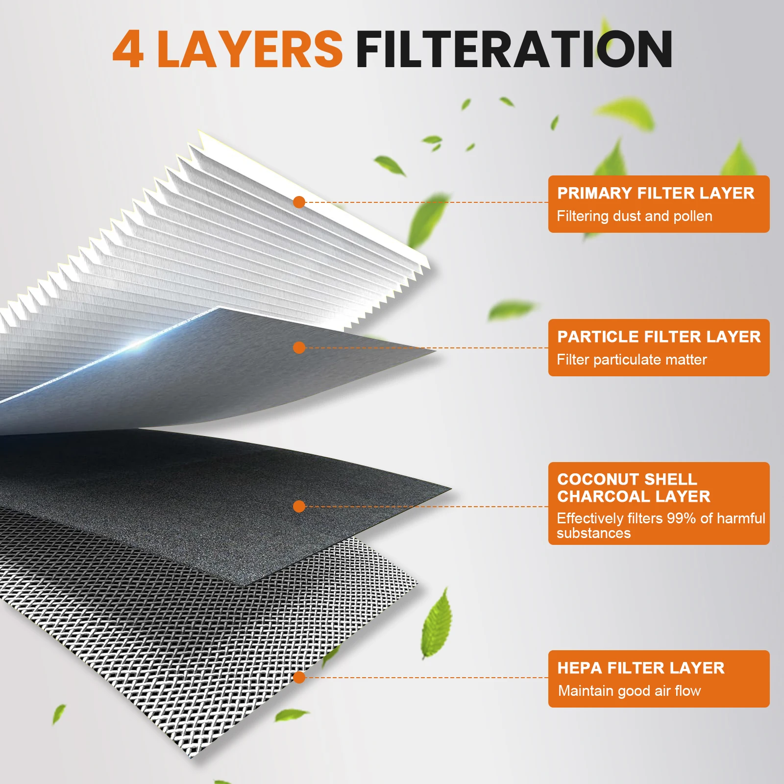 3x 17801-F4010 871390-C010 Engine Air Filter & Cabin Air Filter For Toyota Tundra 2023 -2025 Sequoia 3.4L 17801F4010 871390C010 - view 2
